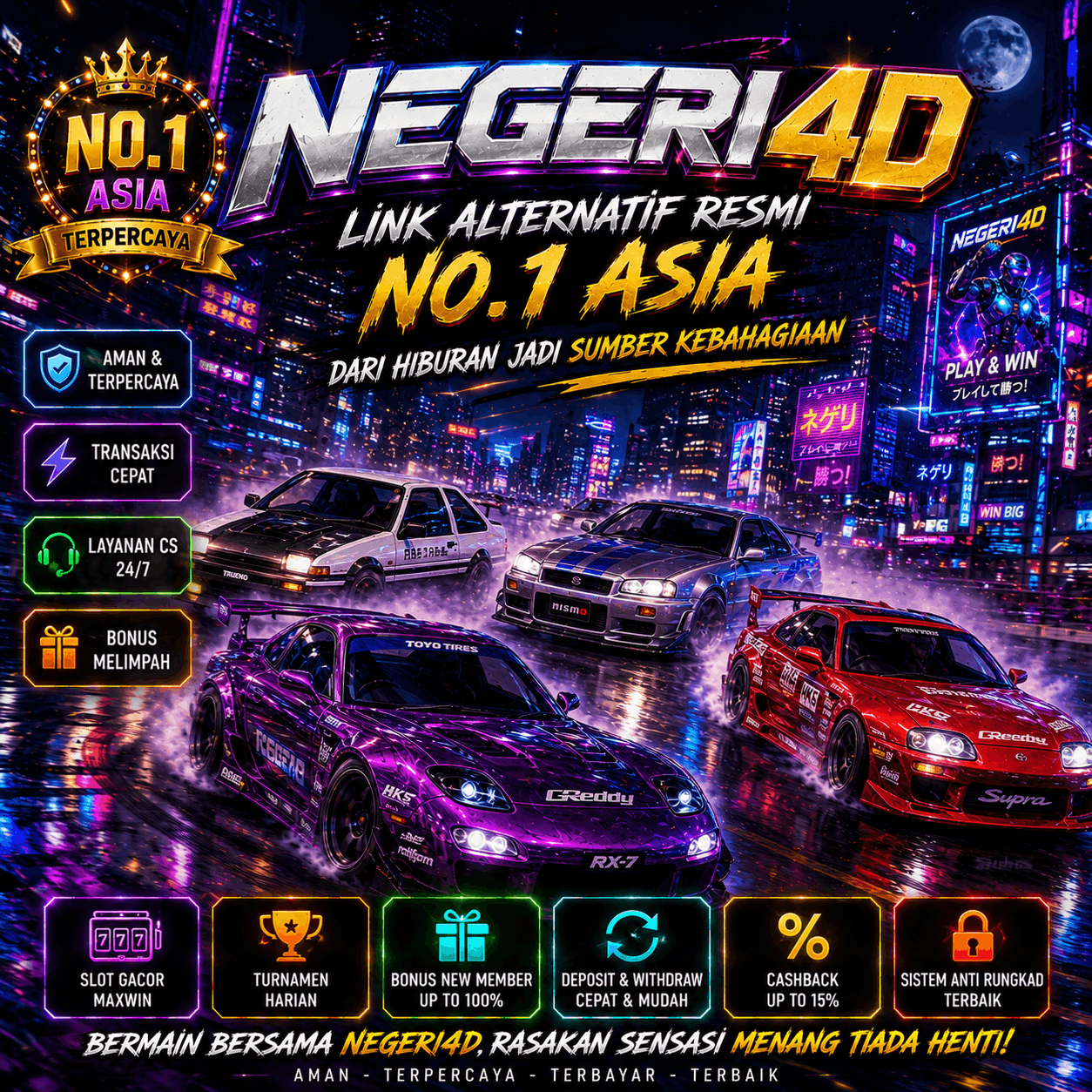 NEGERI4D